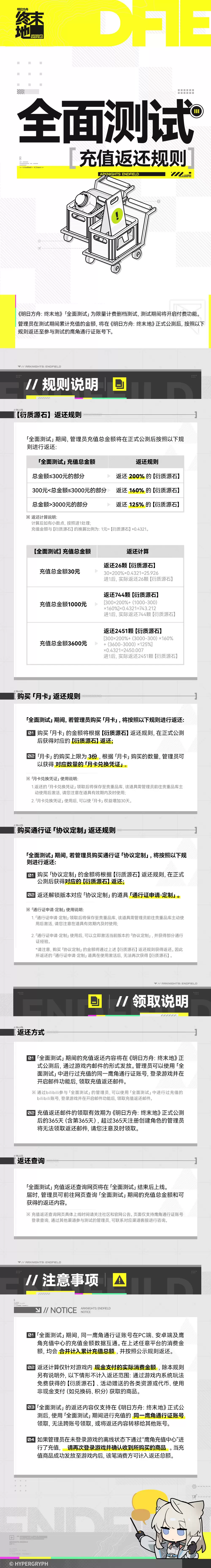 鹰角《明日方舟:终末地》11月28日开启