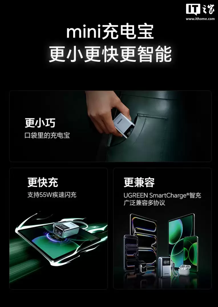 绿联推出能量湃 Pro mini 自带线 55W 移动电源:2C+1A,10000mAh 首发价 152.1 元
