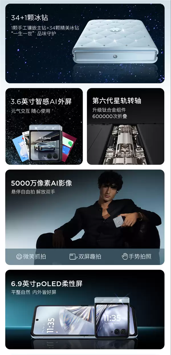 机身镶嵌35颗冰钻!联想moto razr 60冰钻版心动赫兹联名礼盒发布:4399元