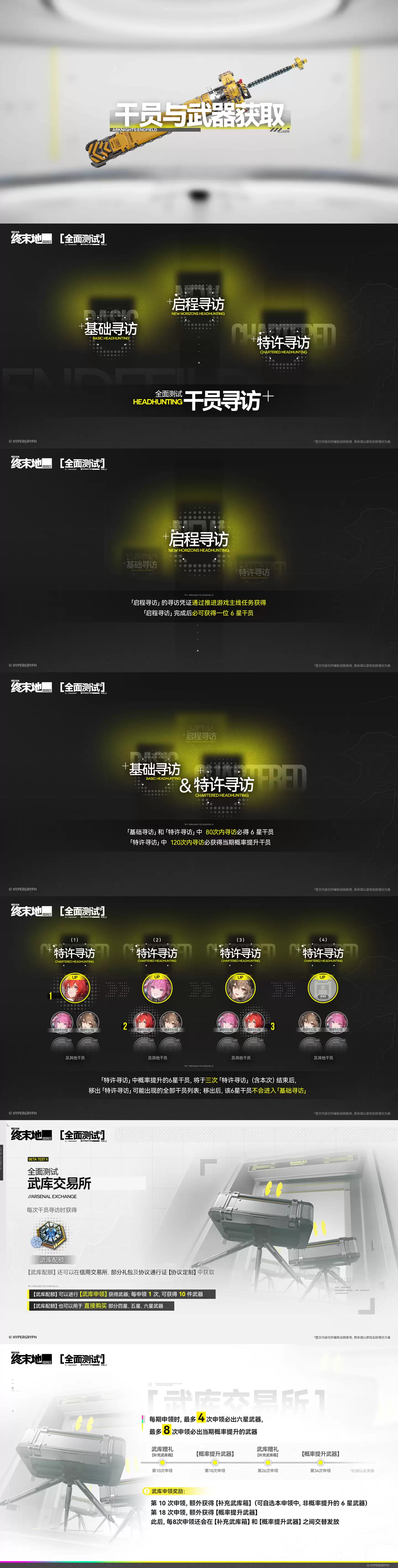 鹰角《明日方舟:终末地》11月28日开启