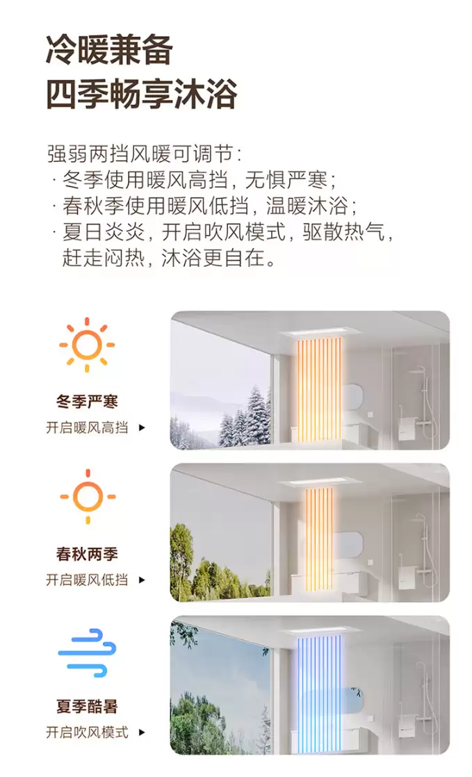 2400W 制热模块、1 分钟升温 10℃:小米米家智能浴霸 220 元国补新低价
