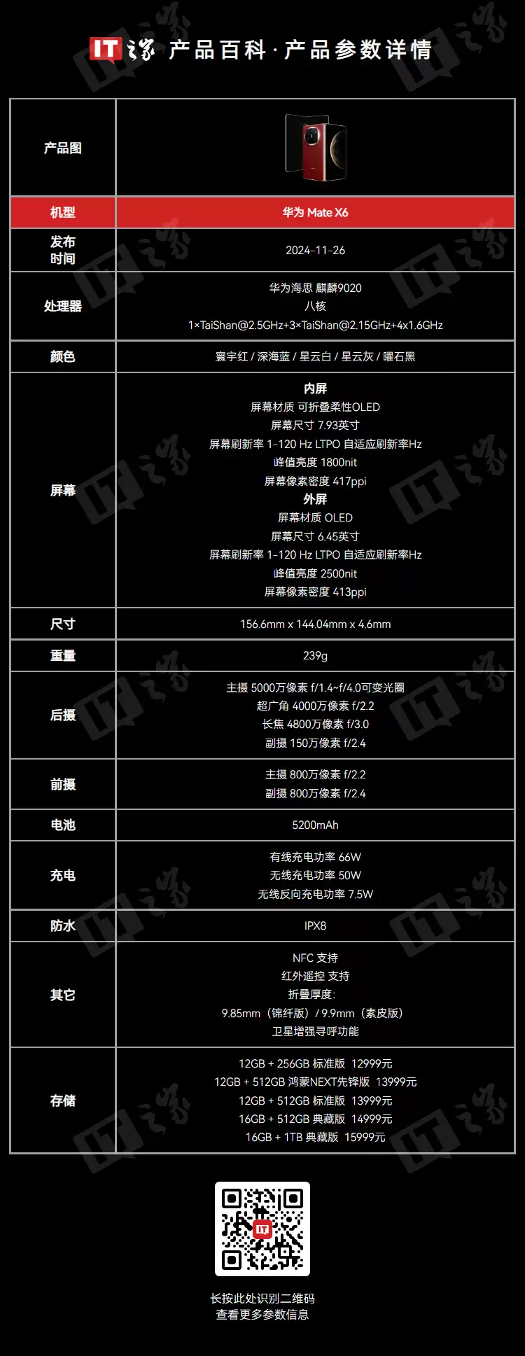 12999 → 10599 元 12 期免息，华为 Mate X6 折叠屏手机 11.11 再降价