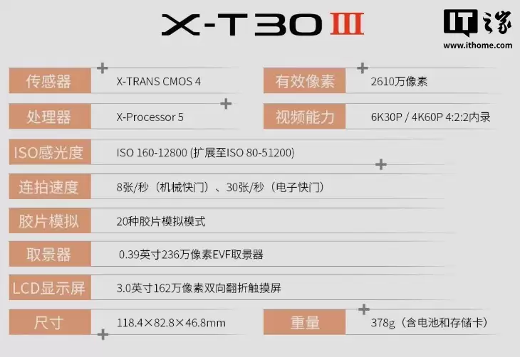6499&nbsp;元富士 X-T30 Ⅲ APS-C 无反相机开售：26MP CMOS + 新款 X-Processor 5 处理器