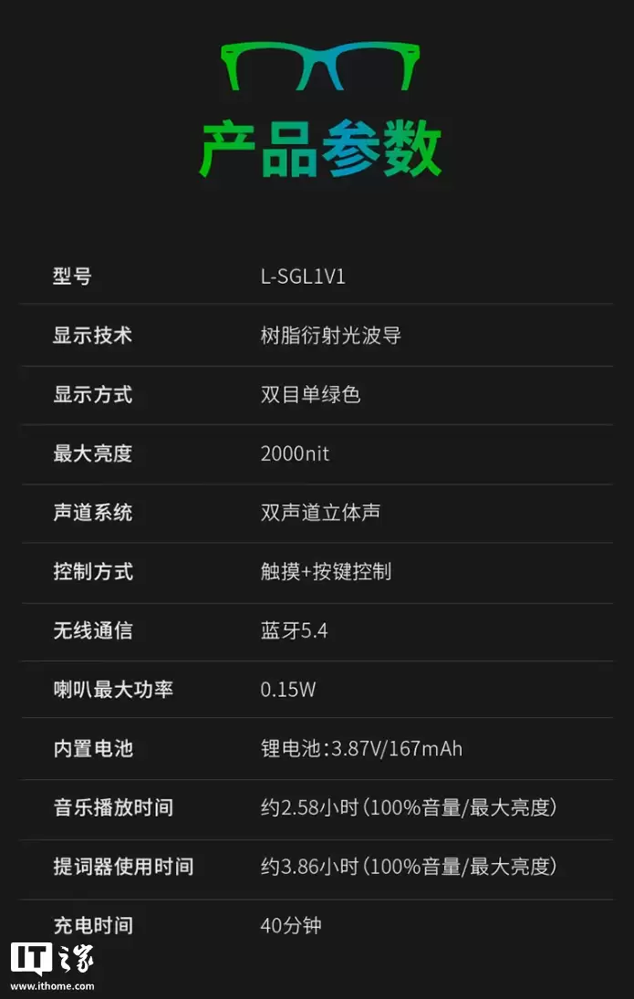 首发价 3999 元:联想 AI 眼镜 V1 发布,38 克轻量设计、支持 AI 问答 / 智能导航等,11 月 9 日开售
