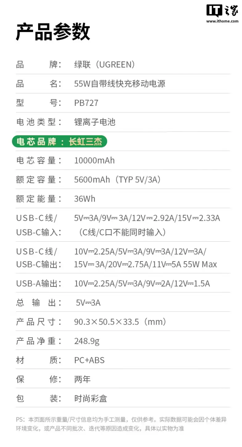 绿联推出能量湃 Pro mini 自带线 55W 移动电源:2C+1A,10000mAh 首发价 152.1 元