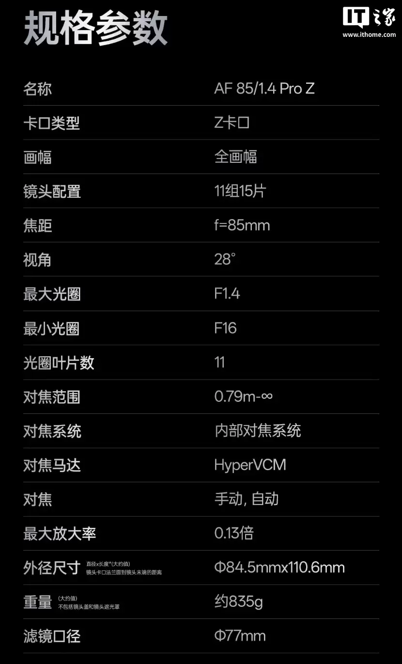 唯卓仕 AF 85mm F1.4 Pro 全画幅镜头尼康 Z 卡口版发布