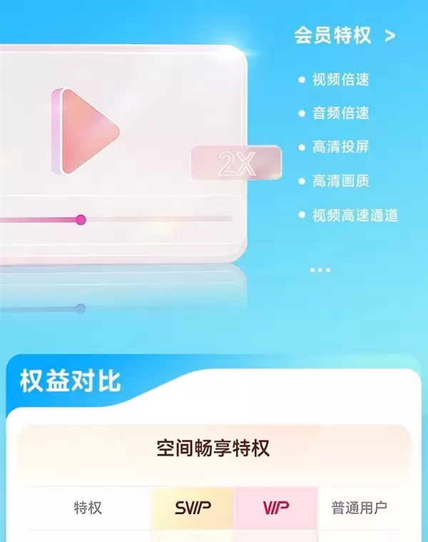 下载速度飞起！百度网盘SVIP会员双十一腰斩探底：162元/年