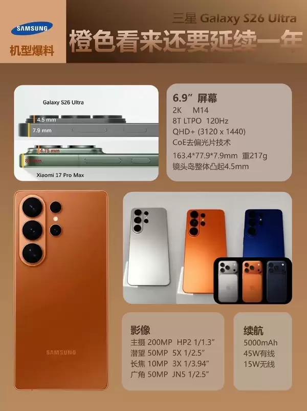 三星S26详细参数曝光++iPhone16价比百元机改写爱疯史！