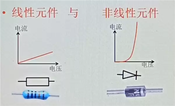 电动车自燃是因为“劣质电” 我被这个说法给逗乐了