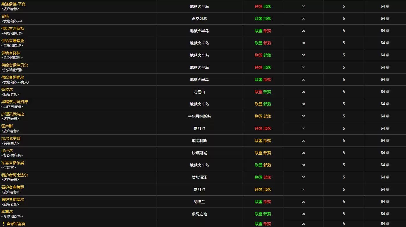 魔兽世界清洁的德拉诺之水哪里买