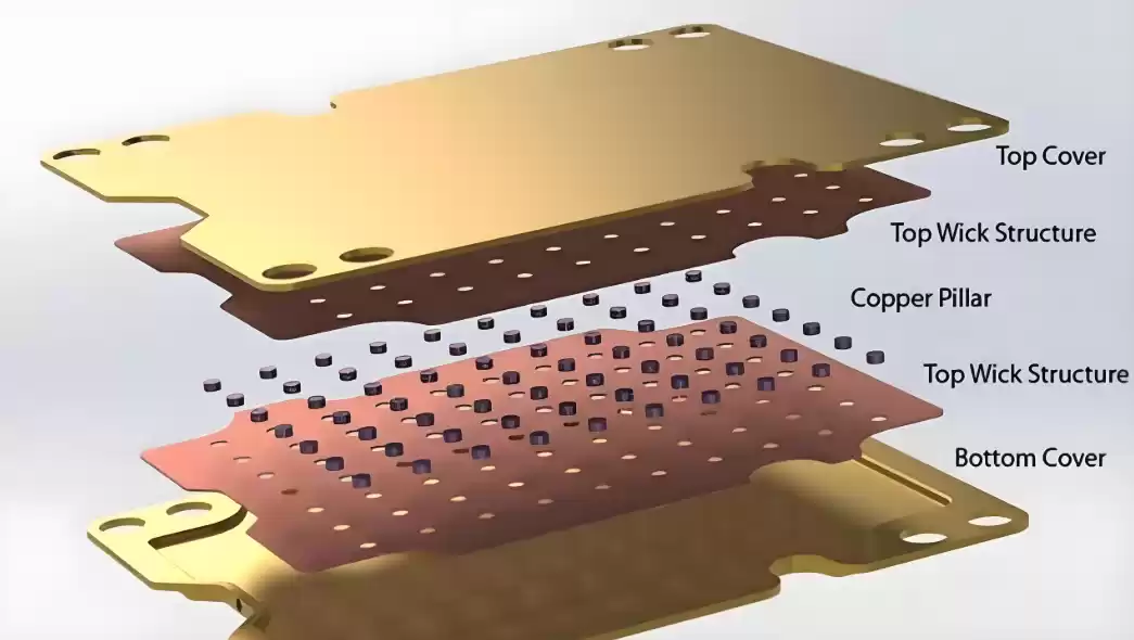  iPhone 17 Pro / Max 首搭 VC 均热板设计，散热性能有巨大提升