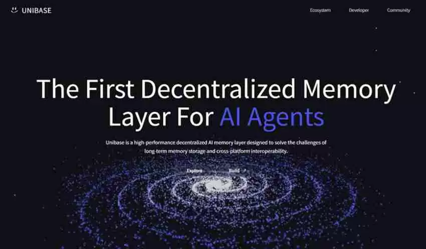 Unibase(UB)币是什么?未来如何?UB币价格预测及走势分析