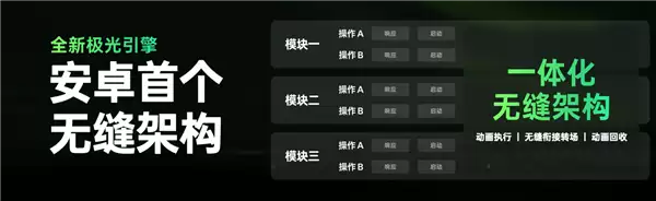 ColorOS 16正式版11月升级机型公布：OPPO Find X7/N3系列、一加Ace 5系列等23款