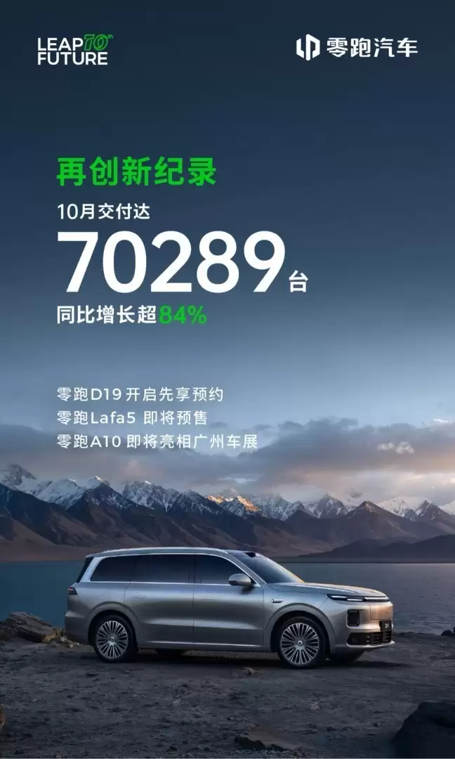零跑10月交付超7万台创新高,发布旗舰D19与D平台