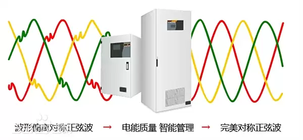 电动车自燃是因为“劣质电” 我被这个说法给逗乐了