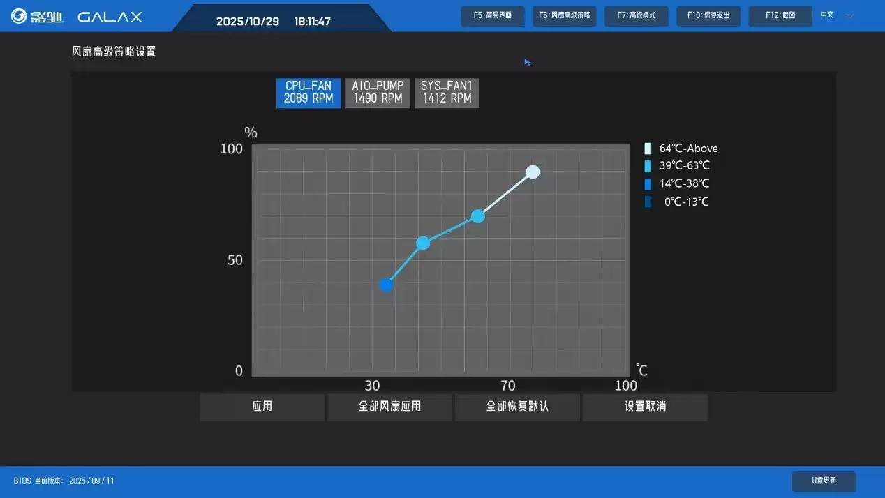 操作指南奉上，影驰AMD全新BIOS轻松上手