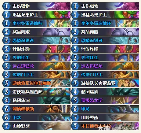 炉石传说穿越时间流抢先乱斗野兽猎卡组推荐