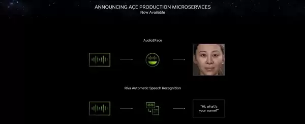 英伟达ACE技术支持!《绝地求生》将引入AI队友系统