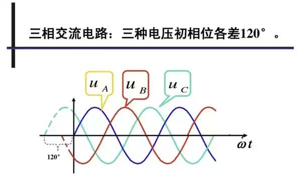 电动车自燃是因为“劣质电” 我被这个说法给逗乐了