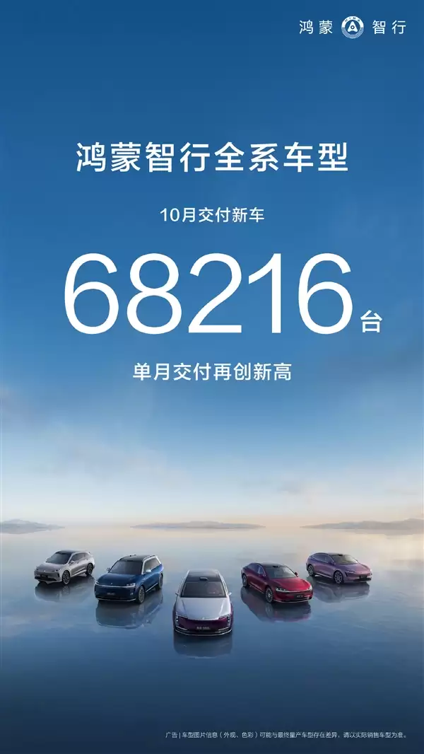 成交均价39万力压BBA！鸿蒙智行10月交付68216台创新高