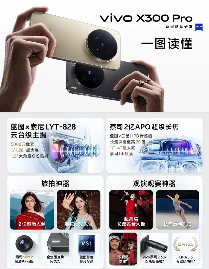 vivo X300系列今日开售:售价4399元起!2亿像素巨出片!