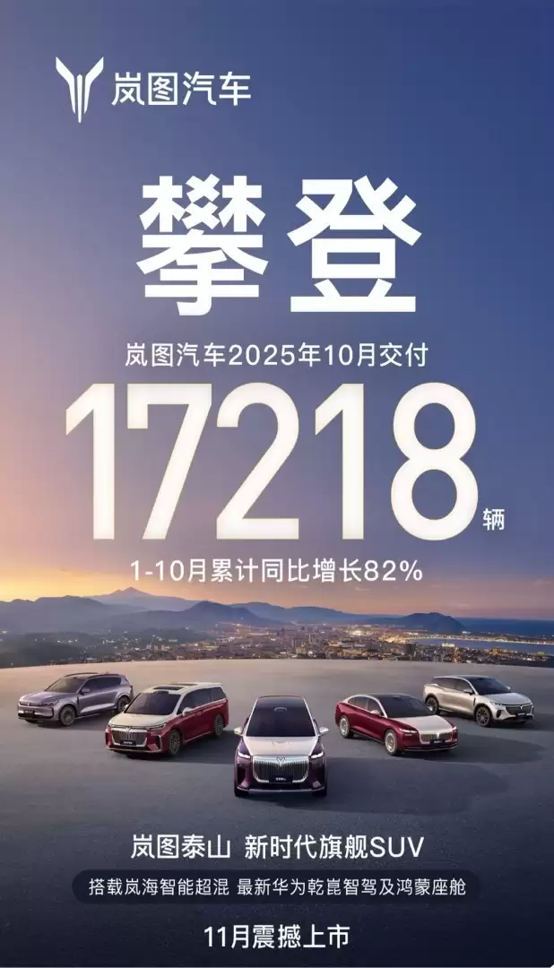 岚图汽车10月交付破1.7万辆，泰山SUV将上市