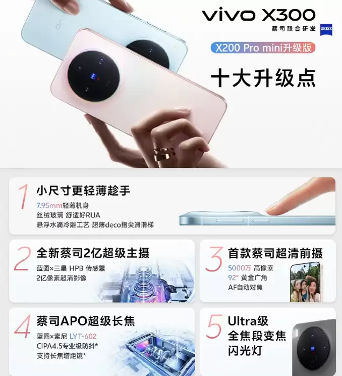 vivo X300系列今日开售:售价4399元起!2亿像素巨出片!