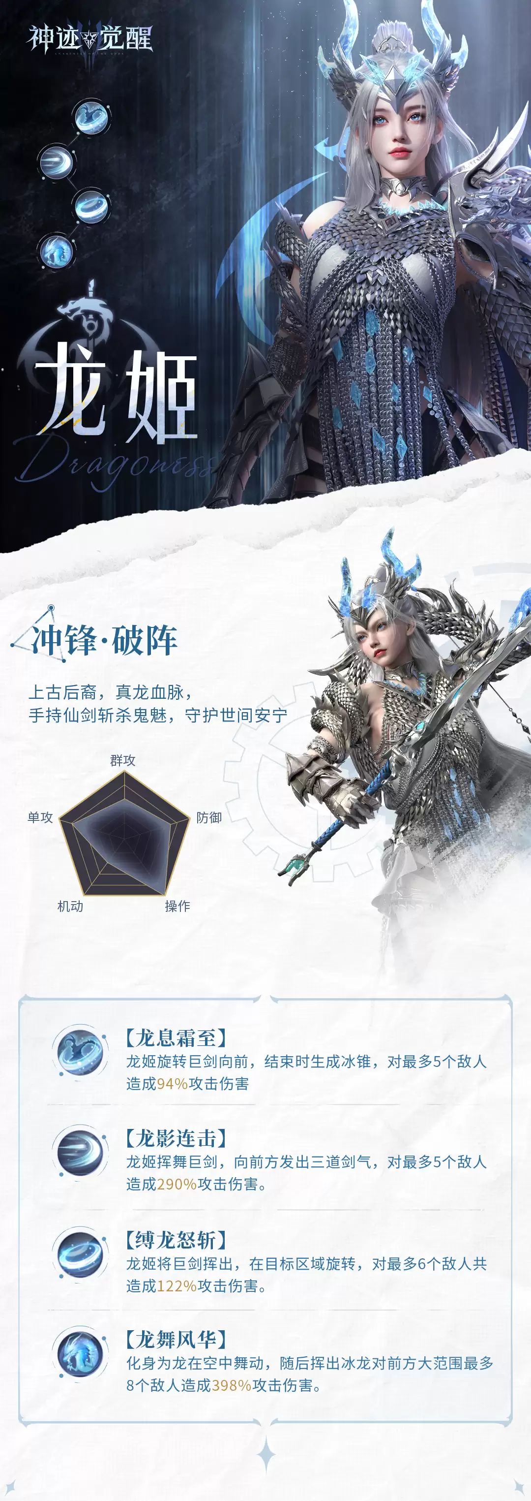 《神迹觉醒》万象图录龙姬介绍