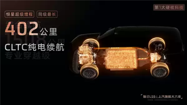 全尺寸SUV也有超低能耗！智己LS9百公里油电综合折算能耗2.81升