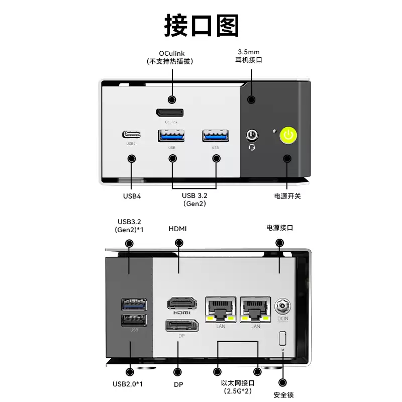 极摩客推出板载内存迷你主机M8：PRO 6650H，前置OCuLink 4i