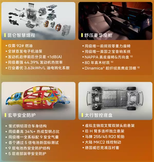 标配华为192线激光雷达!阿维塔06 Elite版上市:20.49万起