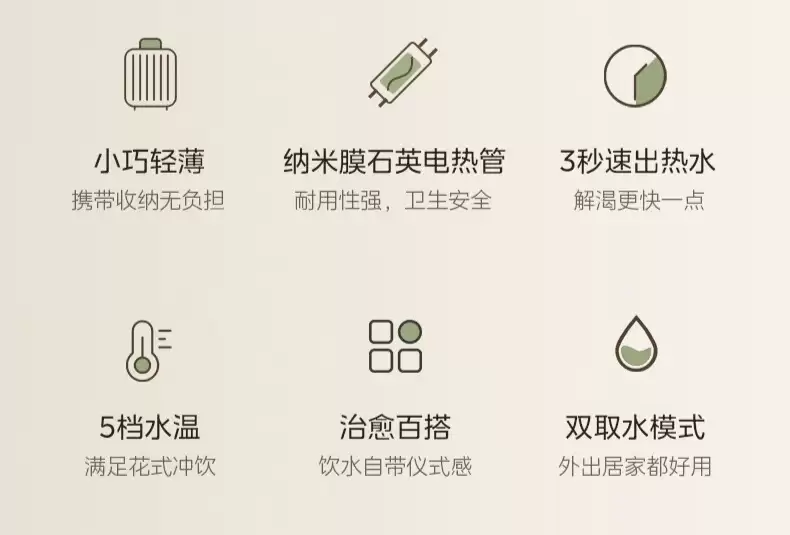 随时随地都有热水喝：美的即热式饮水机 249 → 88 元国补再探新低