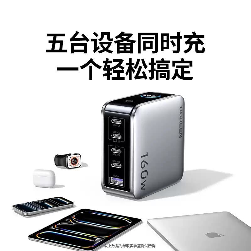 绿联推出 160W 带屏充电头：4C + 1A、屏幕可显示充电协议，259 元