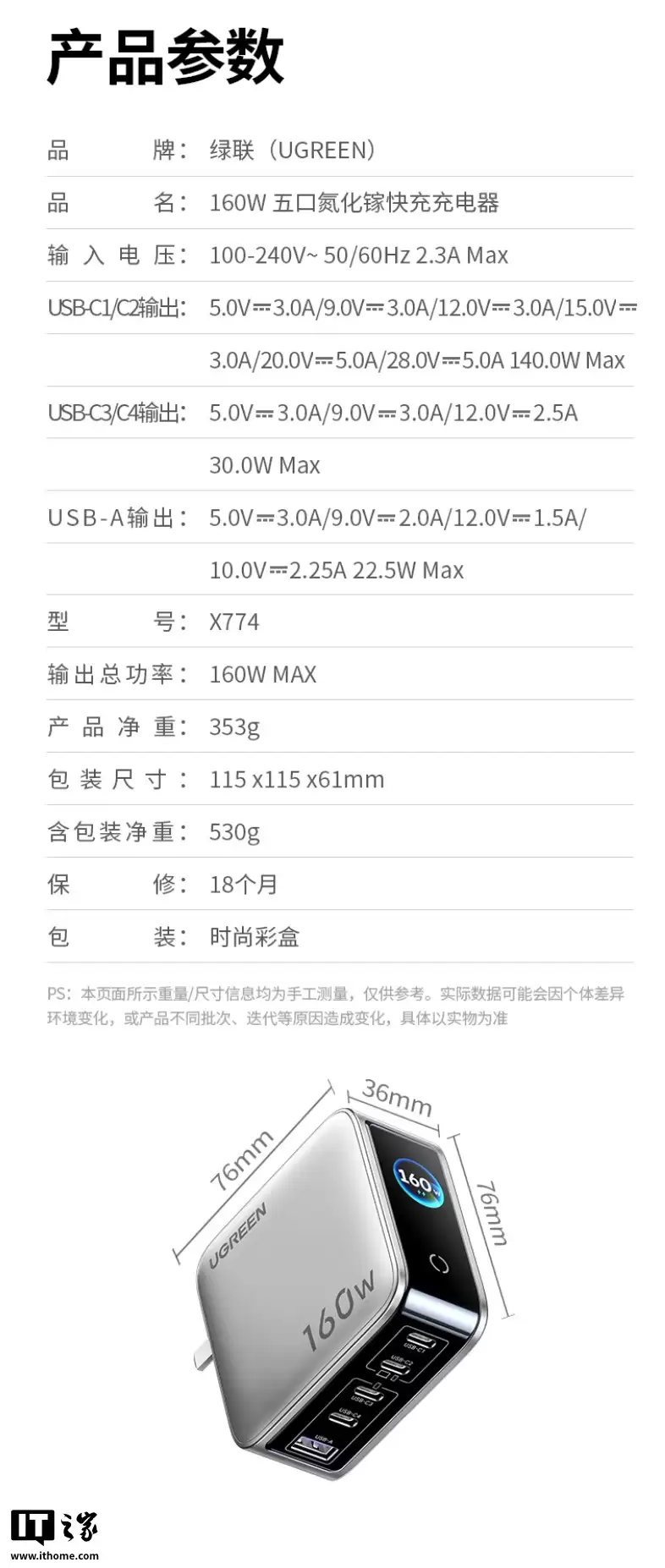 绿联推出 160W 带屏充电头:4C + 1A、屏幕可显示充电协议,259 元