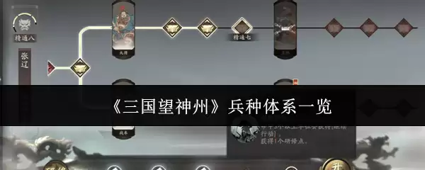 《三国望神州》兵种体系一览