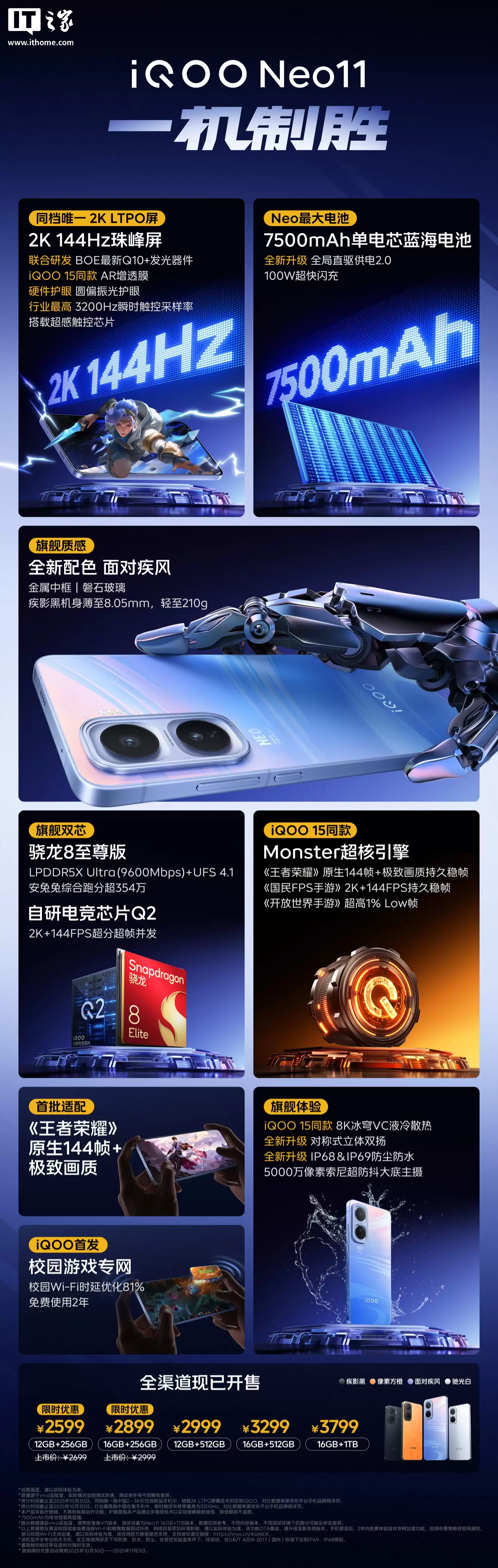 iQOO Neo11 手机定向加速校园 Wi-Fi 两年内免费使用,目前已覆盖超 1000 所高校