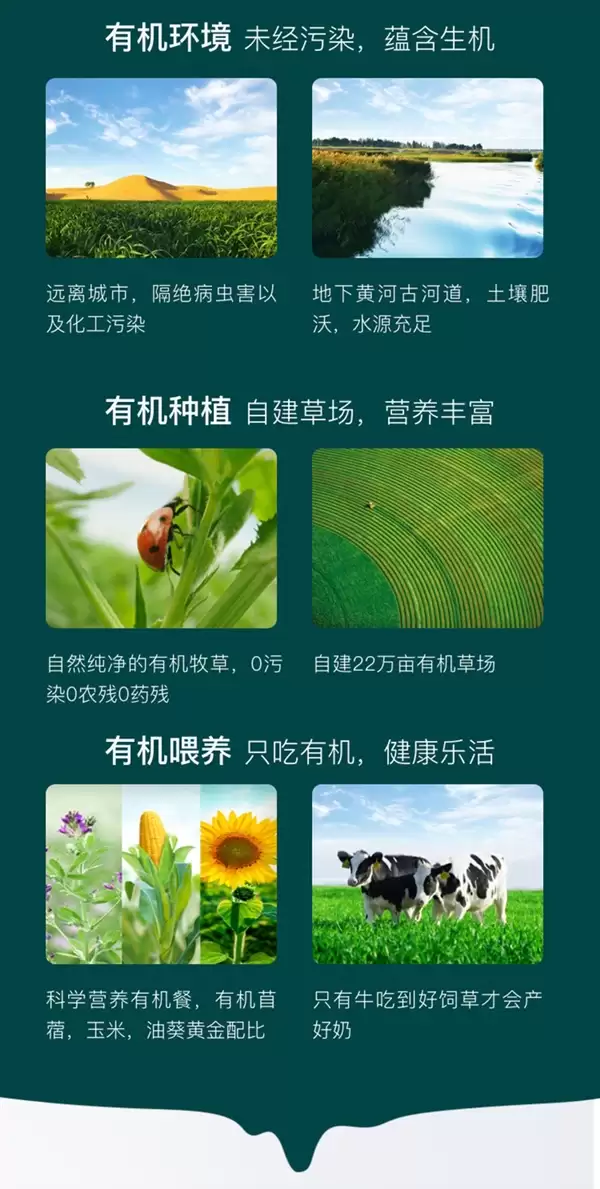 贵州补贴全国享!圣牧有机纯牛奶大促:券后1.33元/盒闭眼囤