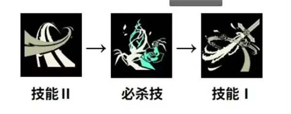 黑色四叶草魔法帝之道夏洛特装备及词条推荐
