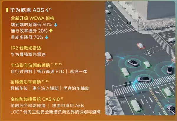 标配华为192线激光雷达!阿维塔06 Elite版上市:20.49万起