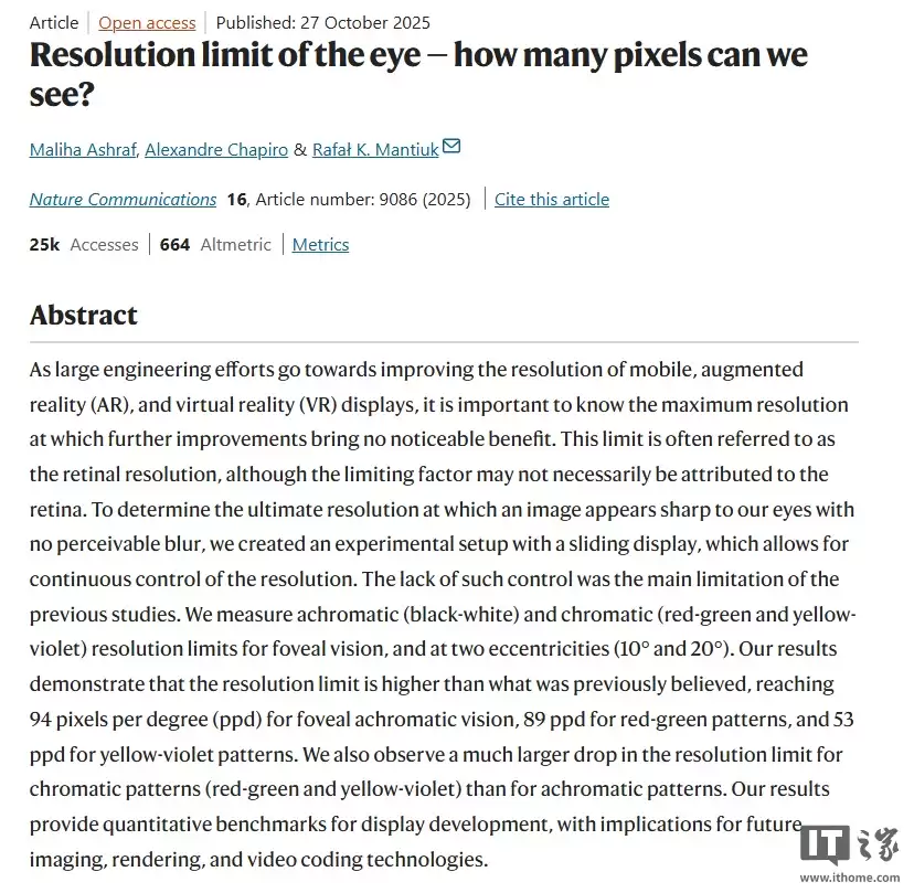 研究显示人眼最高可辨像素 94 ppd，多数情况下 8K 显示器的提升感知不强