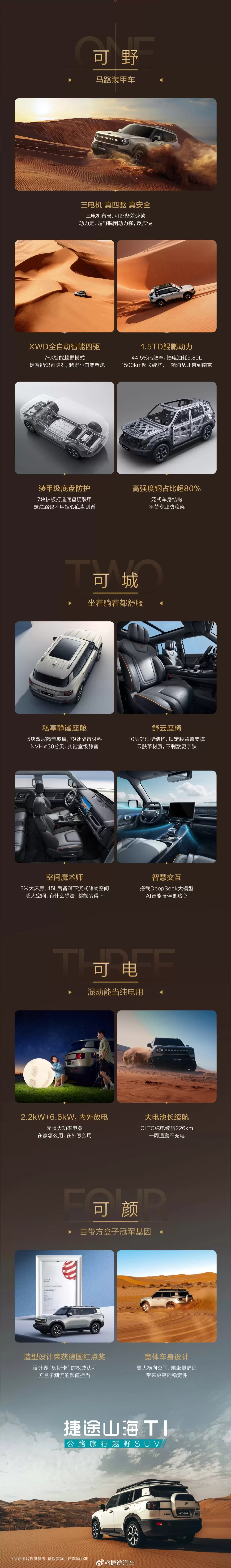 捷途山海 T1 四驱版上市:1.5T + 三电机,超级置换抢购价 14.99 万 / 15.99 万元