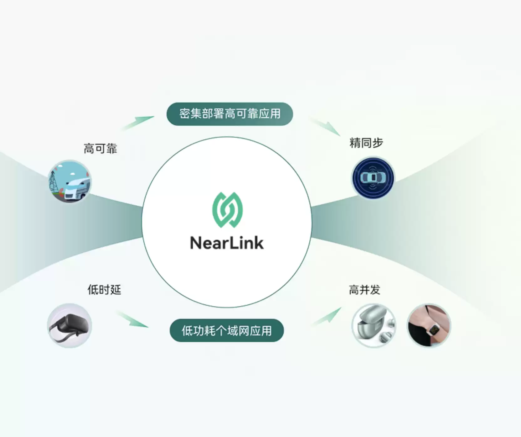 截屏2025-11-01 00.32.43.webp