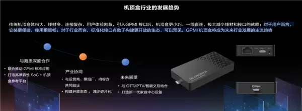 创维数字、海思联合发布GPMI微型插入式机顶盒:年内试点应用