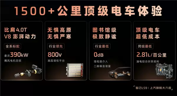 全尺寸SUV也有超低能耗！智己LS9百公里油电综合折算能耗2.81升