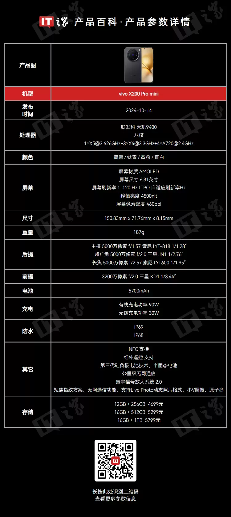 2840 元：vivo X200 Pro mini 手机再降价，天玑 9400 + 5700mAh 电池