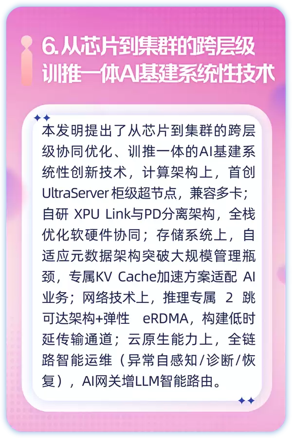 人工智能全领域专利连续七年国内第一 百度发布2025十大科技前沿发明