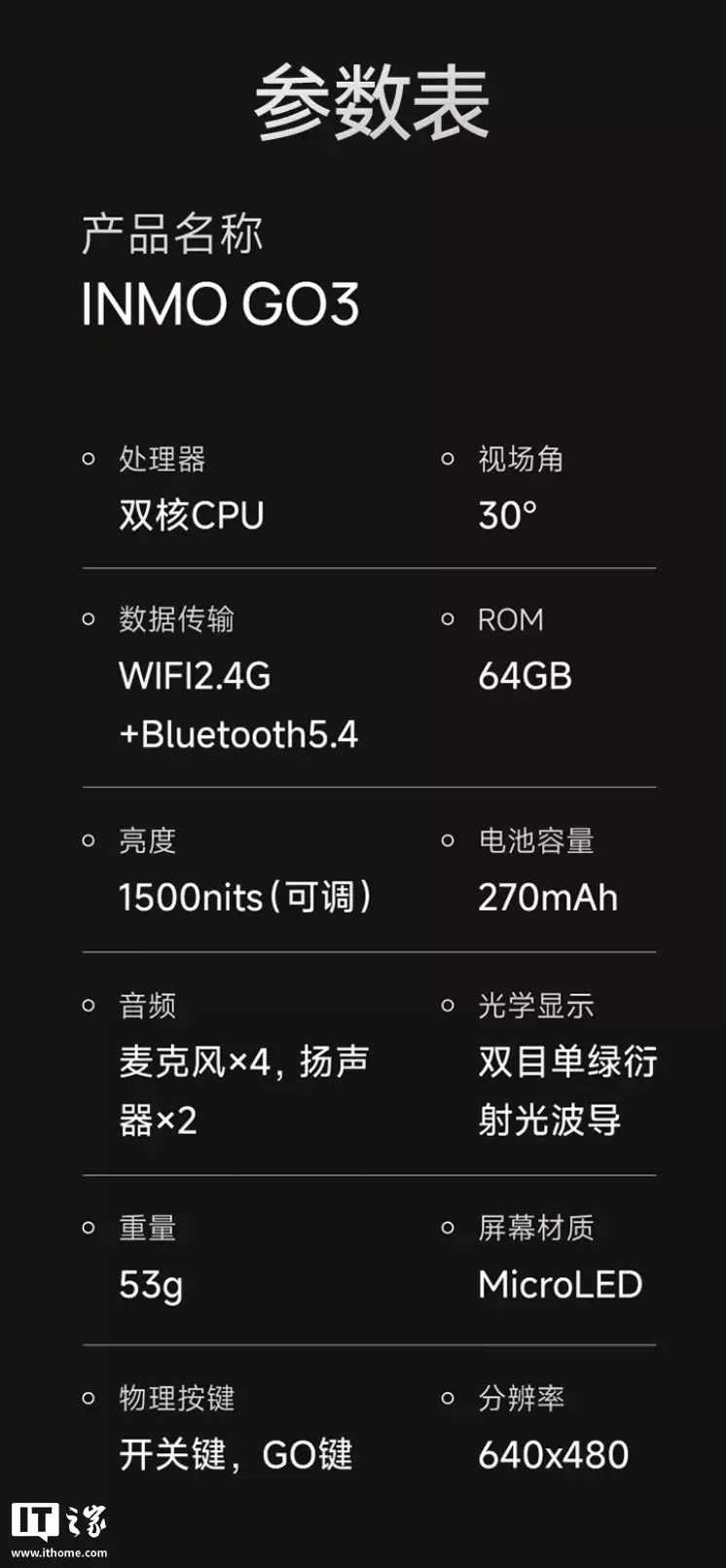影目 INMO GO3 智能眼镜首销:单色 MicroLED 面板、可拆卸电池,3299 元