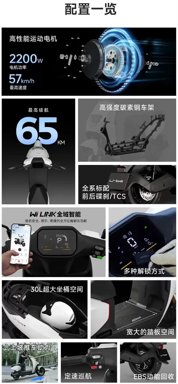 5399元 五羊本田电摩U-be+上市：极速57khp 满电65km