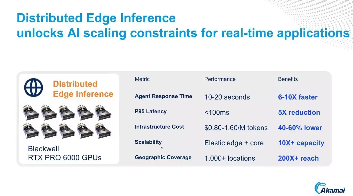 访谈Akamai李文涛：分布式边缘推理成智能体时代基础平台！