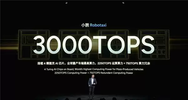 小鹏进军L4自动驾驶出租车：明年发三车 高德成伙伴